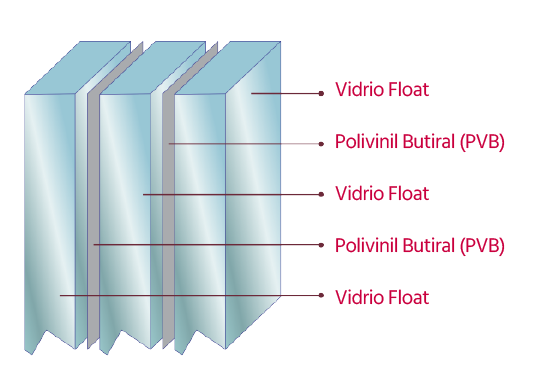 delta_vidrio_arq